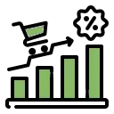 Andamento delle vendite al dettaglio negli USA I motivi per investire negli USA nel 2022