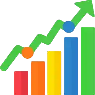 Le previsioni sull'economia americana in una news di ExportUSA del 28 Marzo 2012 Le previsioni di crescita dell'economia americana