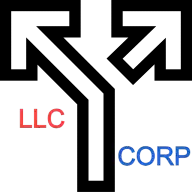Differenze tra la tassazione delle LLC e quella delle Corporation
