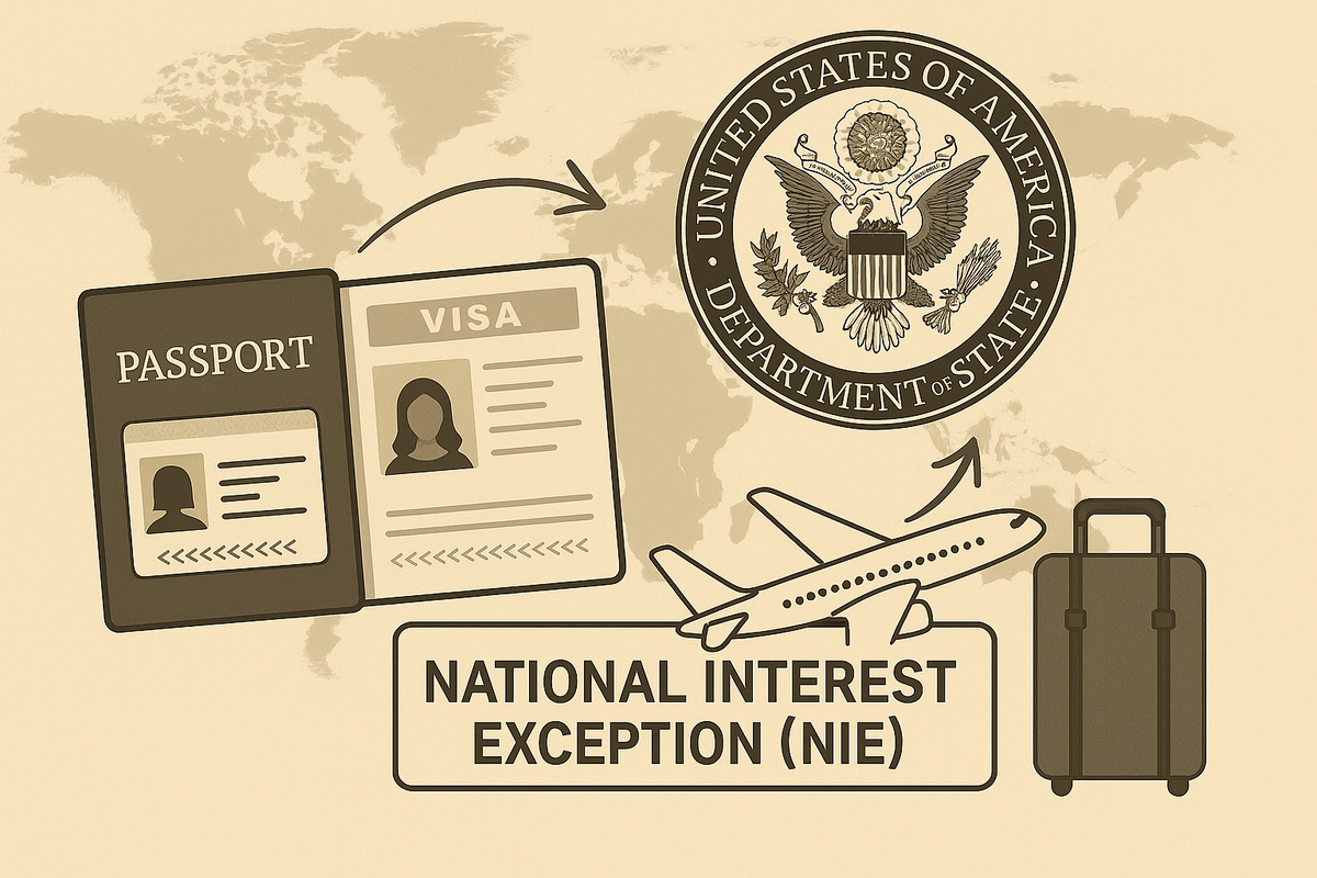 Illustrazione di passaporto, visto e sigillo USA con 'National Interest Exception (NIE)', aereo e valigia, su mappa del mondo