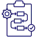 Entry Summary, Post Summary Correction, Protest e Duty Drawback