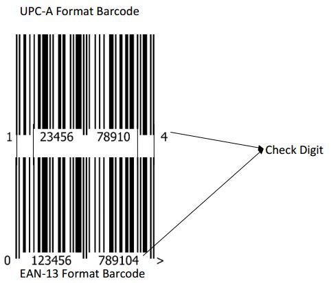 Differenza-codici-barre-EAN-13-and-UPC-A.jpg