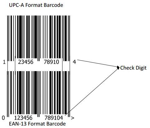 Differenza-codici-barre-EAN-13-and-UPC-A.jpg Differenza-codici-barre-EAN-13-and-UPC-A.jpg