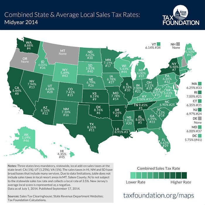 Aliquote sales tax Stati Uniti