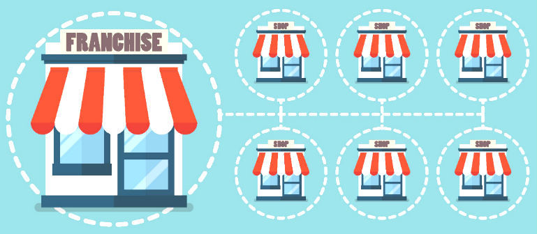 Come aprire un franchising negli USA Franchising Stati Uniti