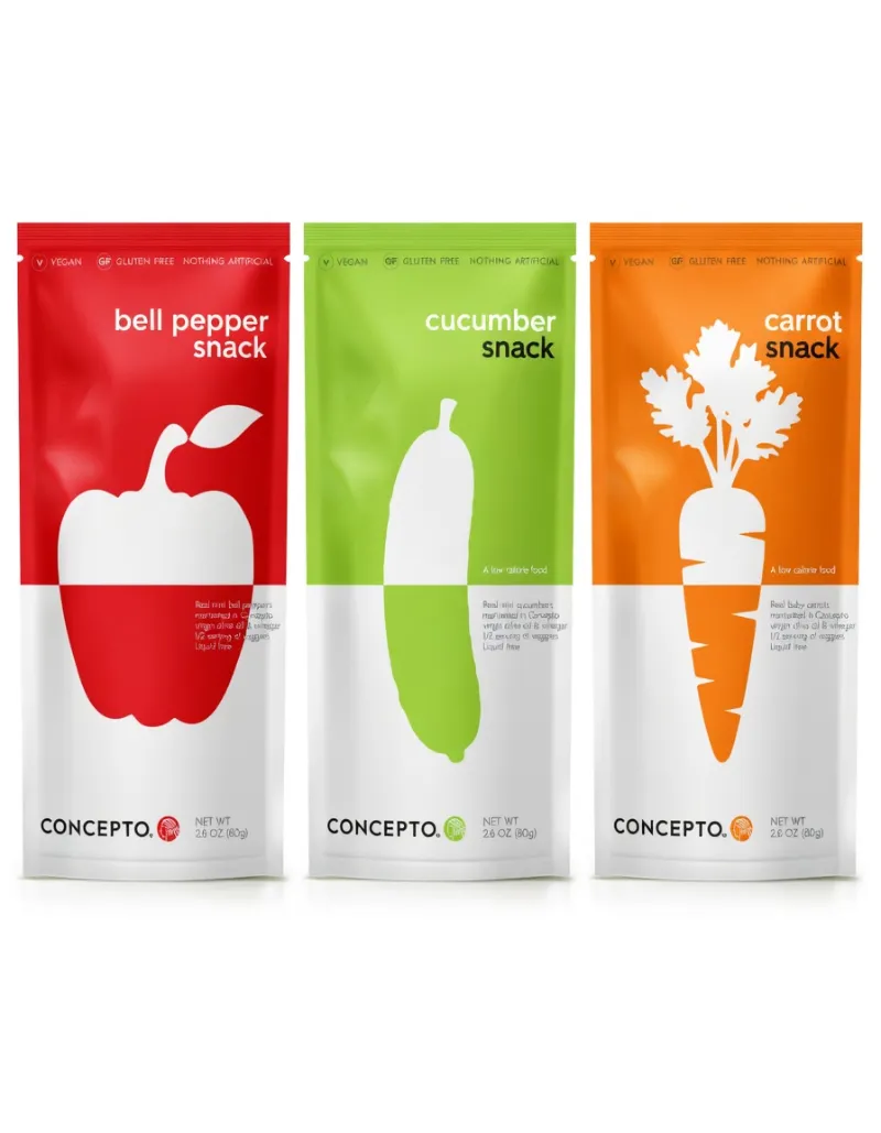 Branding per il mercato americano