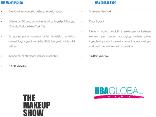 eventi-cosmetica-StatiUniti-fiera-themakeupshow-hbaglobalexpo-USA.jpeg