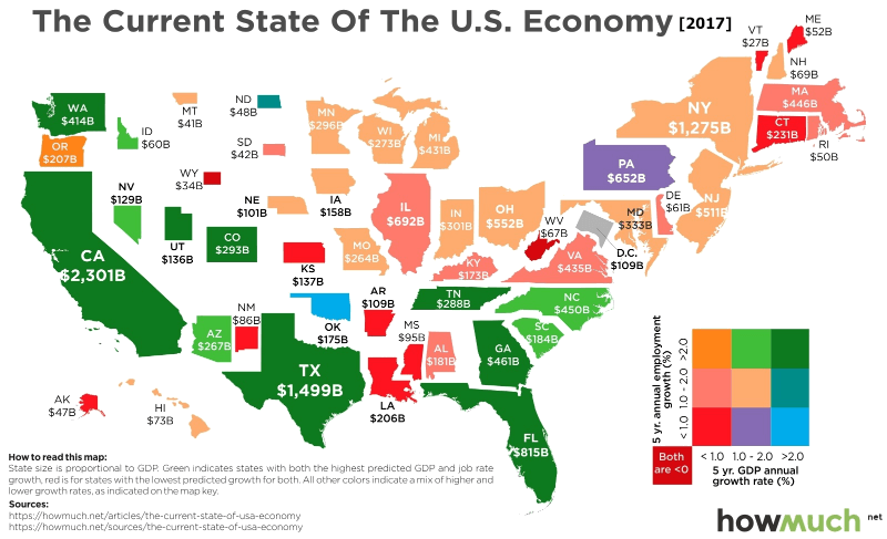 Trend positivo per l'economia americana nel 2019 Previsioni di crescita per l'economia USA nel 2019