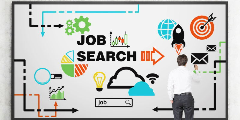 Assumere un Sales Manager per l'America ricerca selezione personale Sales Manager Stati Uniti